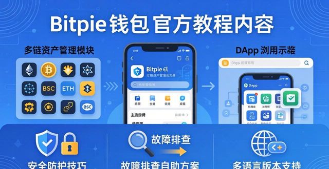 Bitpie钱包app官网的用户指南与支持材料_银联钱包官网_正品lv男士钱包官网