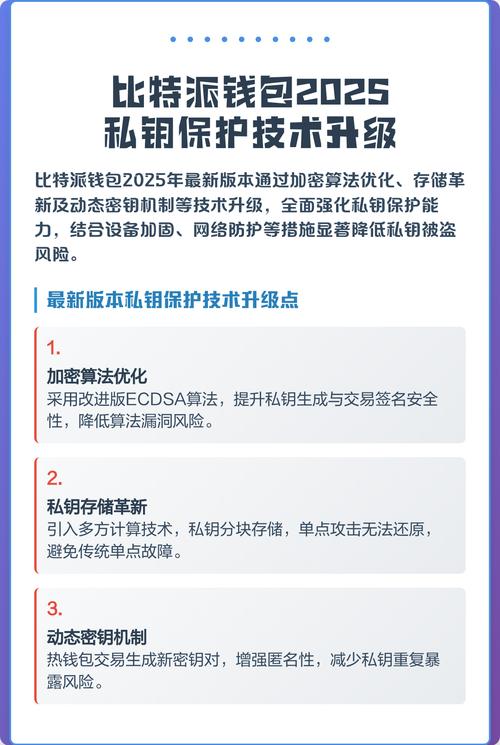 比特派钱包kyc认证_比特派钱包私钥_比特派钱包网址的用户身份验证与安全措施