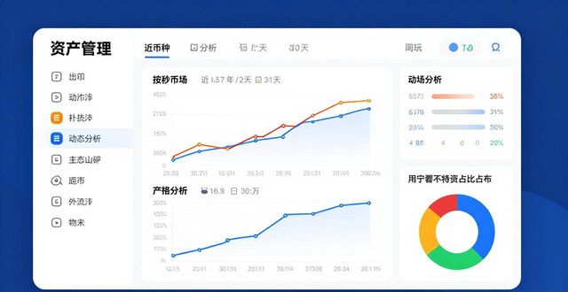 比特派多链资产钱包_比特币价值评估_如何通过比特派钱包获取数字资产的动态分析，下载后实现资产评估？