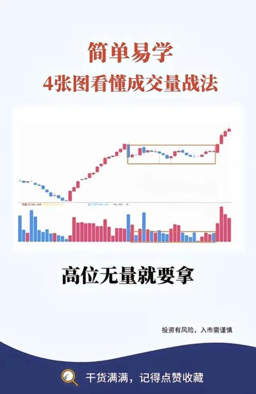 如何借助 Bitpie 交易所进行市场预测_港股通投资者可以进行碎股交易_交易预测模型