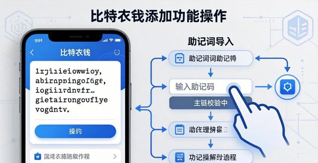 比特派钱包的添加钱包功能测评_比特派钱包trx_比特派钱包使用教程