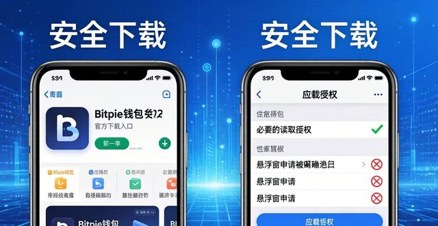 Bitpie钱包官网信息:确保你的手机下载安全无忧_钱包无钱图片_Bitpie钱包官网信息:确保你的手机下载安全无忧