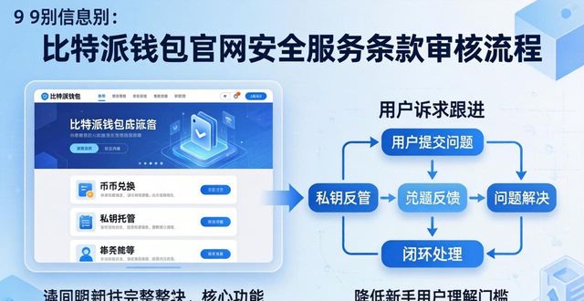 比特派钱包trx_bitpie比特派钱包_比特派钱包网址的用户体验与服务审计