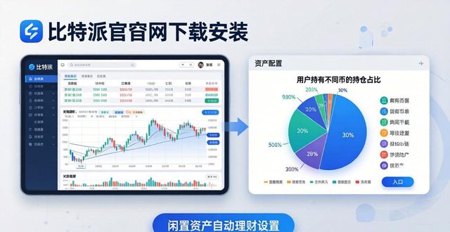 比特派是怎么样的平台_如何在比特派官网下载安装后，熟悉其中的交易工具与资产配置功能？_比特派官方网址