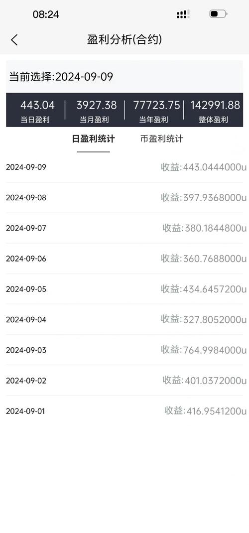 比特派钱包使用教程_如何通过比特派钱包下载官方app获取账单管理工具？_2021比特派钱包使用视频