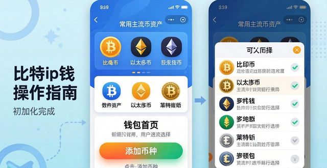 易钱包下载_2017最新口子派派钱包_比特派钱包的易用性与便利性分析,下载后如何迅速上手并进行操作?
