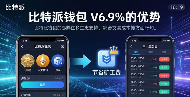 比特派钱包与其他数字钱包的比较,让用户在官方下载后更清晰地了解选择。_bitpie比特派钱包_比特派钱包体系