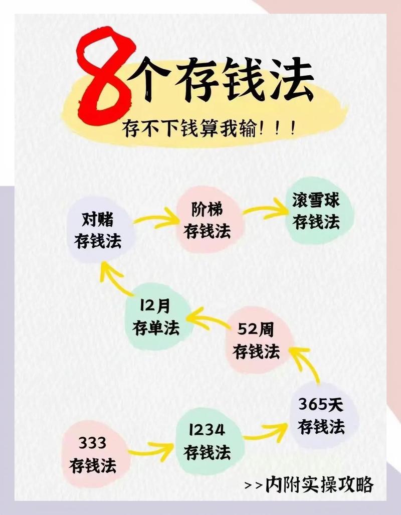 如何在比特派钱包下载中进行财务规划?_比特派钱包使用教程_bitpie比特派钱包
