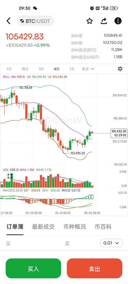 比特派钱包trx_如何使用比特派钱包最新版本的实时市场数据？_比特派钱包体系