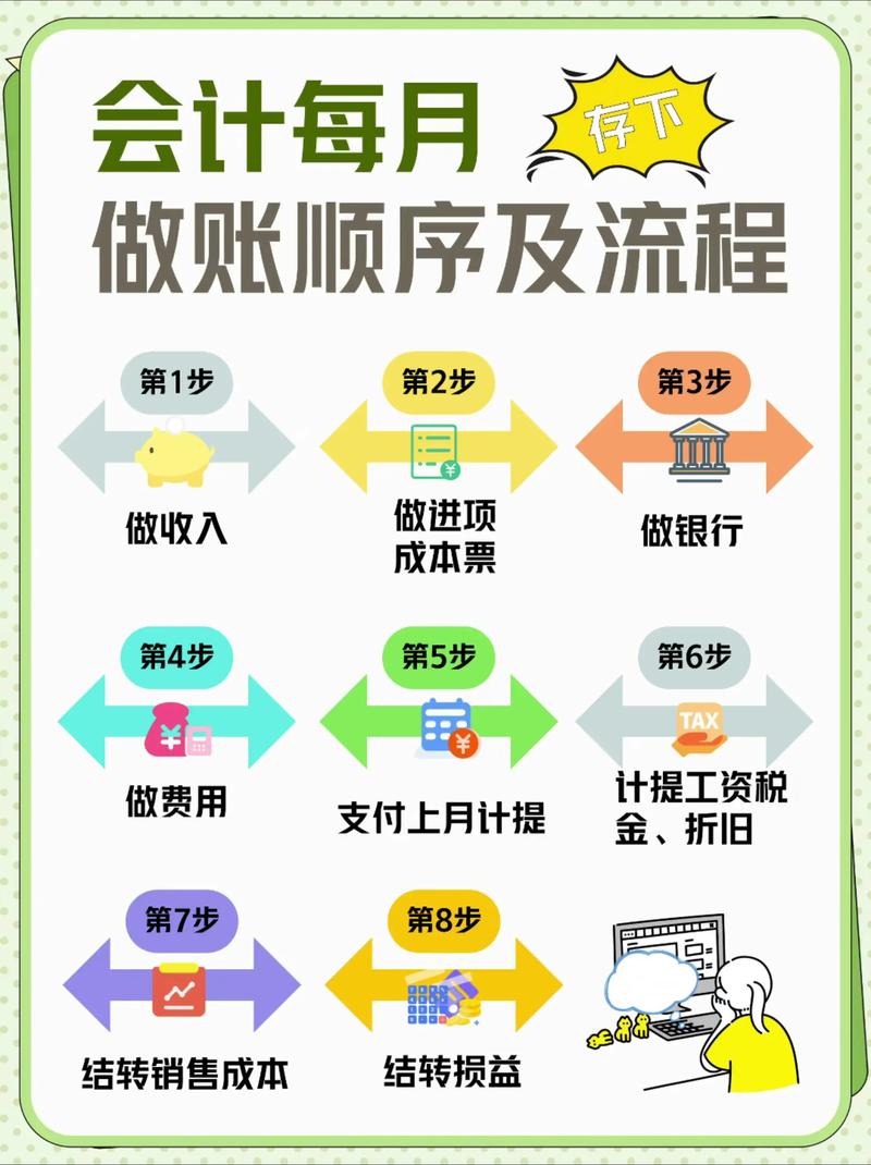 比特派钱包是否开源_如何通过比特派钱包网址制定财务计划?_比特派硬件钱包安全吗