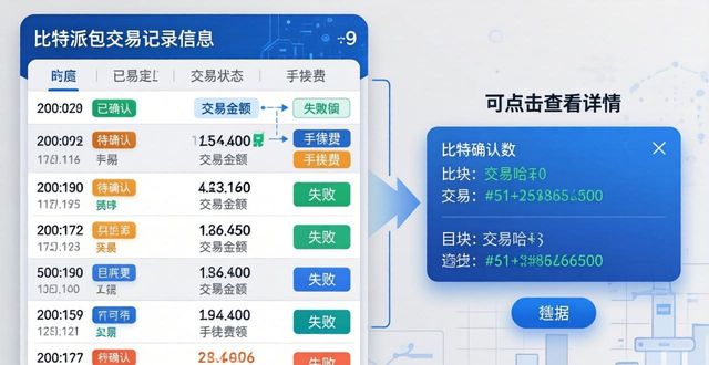 如何在比特派钱包官网最新版中查看交易记录？_比特派钱包trx_2021比特派钱包使用视频