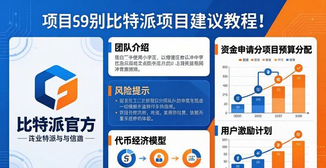 如何在比特派官方下载上发布项目建议?_比特派下载链接_比特派是怎么样的平台