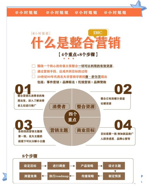 比特派Bitpie使用教程：形成企业核心竞争力_比特派团队_比特力公司案例分析