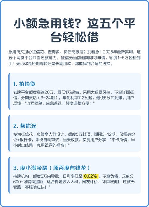 如何使用比特派钱包国际版进行信用借款_比特派钱包借贷_比特派钱包派银行