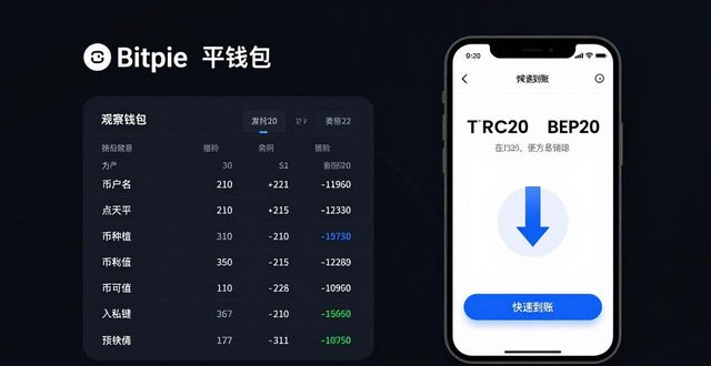 钱包app是干什么用的_通过Bitpie钱包安卓版进行高效资产管理的技巧_钱包app安全可靠吗