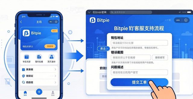 如何在Bitpie钱包app官网获取客户支持_钱包客户端_钱包支持的app