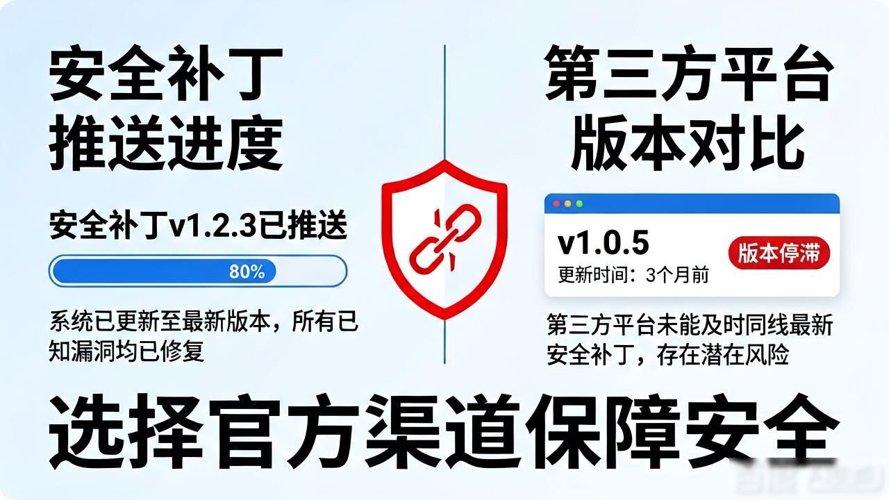 钱包app官网_为什么要使用官方渠道进行Bitpie钱包下载?_钱包下载地址