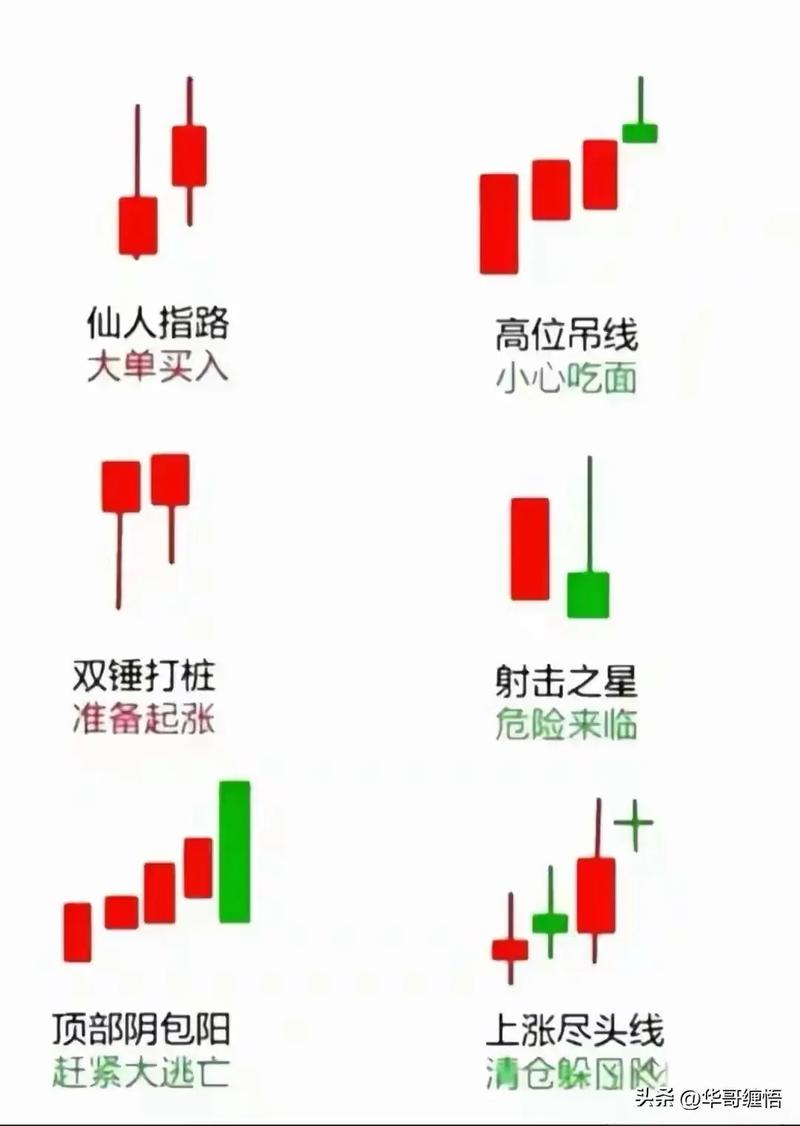 比特派钱包体系_如何在比特派钱包中跟踪市场趋势？_比特派钱包是冷钱包还是热钱包