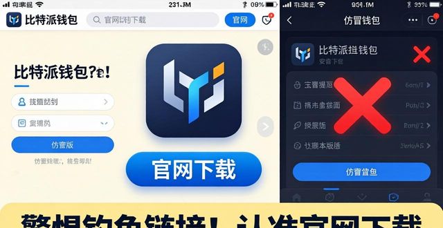 比特派钱包用户无法忽视的安全隐患,如何下载后有效防范潜在风险?_比特币风险防范_防范比特币