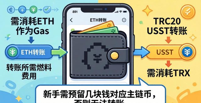 比特派钱包trx_bitpie比特派钱包_下载bitpie比特派钱包安卓版后的常见疑问与全面解答