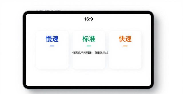比特派钱包体系_bitpie比特派钱包_比特派钱包最新版本的交易手续费调整