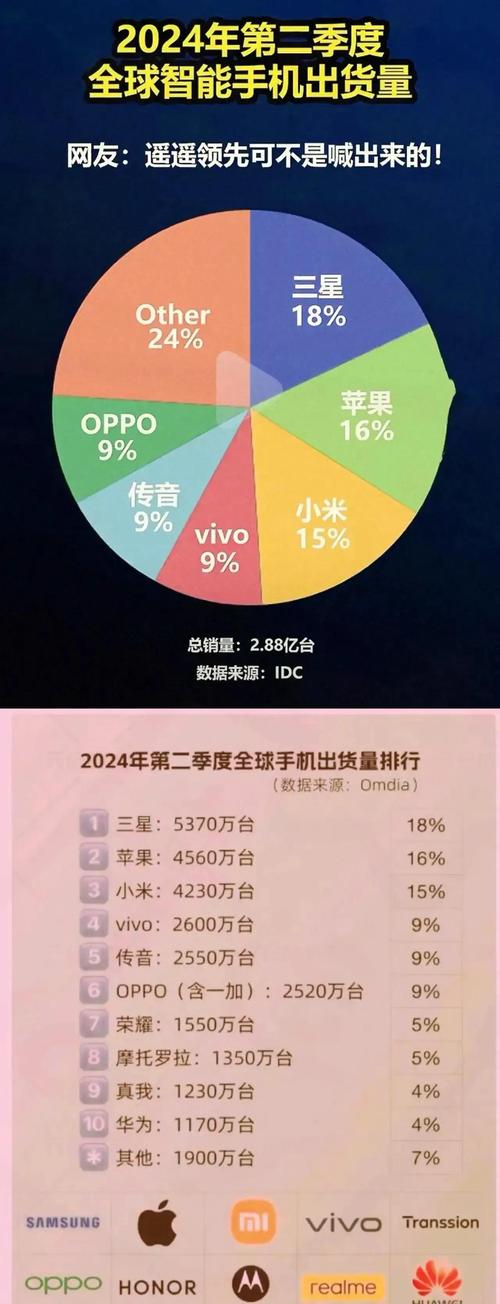 比特派钱包和比太钱包_如何评估手机比特派钱包的市场潜力？_2021比特派钱包使用视频