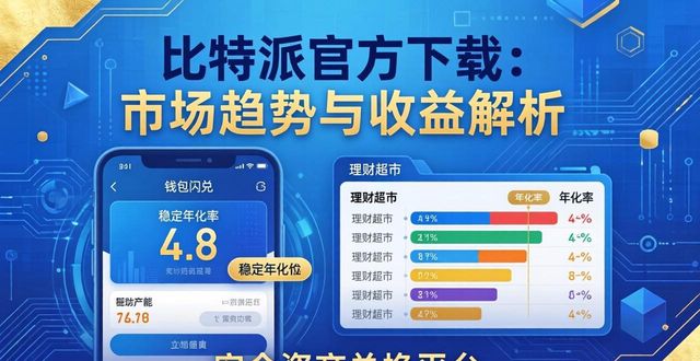 比特派two_bitpie比特派_比特派官方下载的市场趋势与收益分析