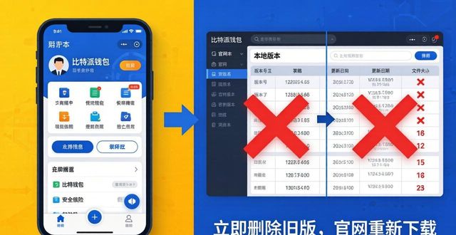 比特派钱包怎么更新_如何判断bitpie比特派钱包下载地址的更新版本？_比特派钱包trx