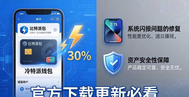 派派最新版本官方下载_比特派钱包的最新消息与官方下载更新_2017最新口子派派钱包